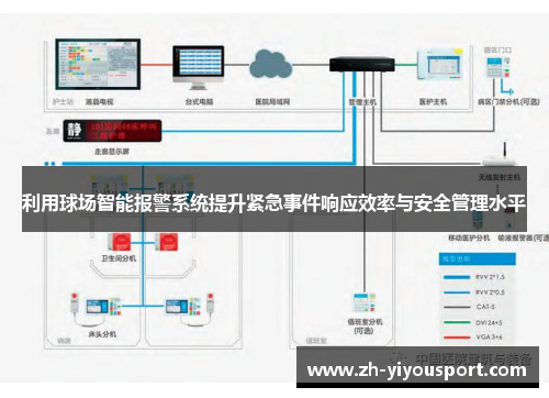 利用球场智能报警系统提升紧急事件响应效率与安全管理水平