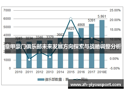 意甲豪门俱乐部未来发展方向探索与战略调整分析