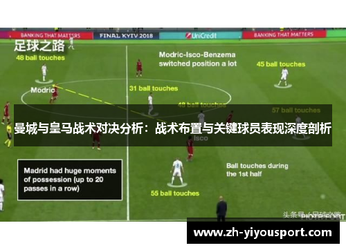 曼城与皇马战术对决分析：战术布置与关键球员表现深度剖析